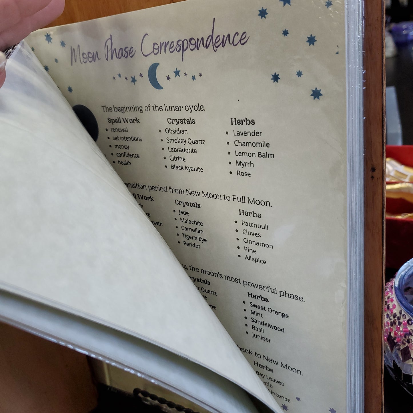 Book of Shadow Parchment Pages
