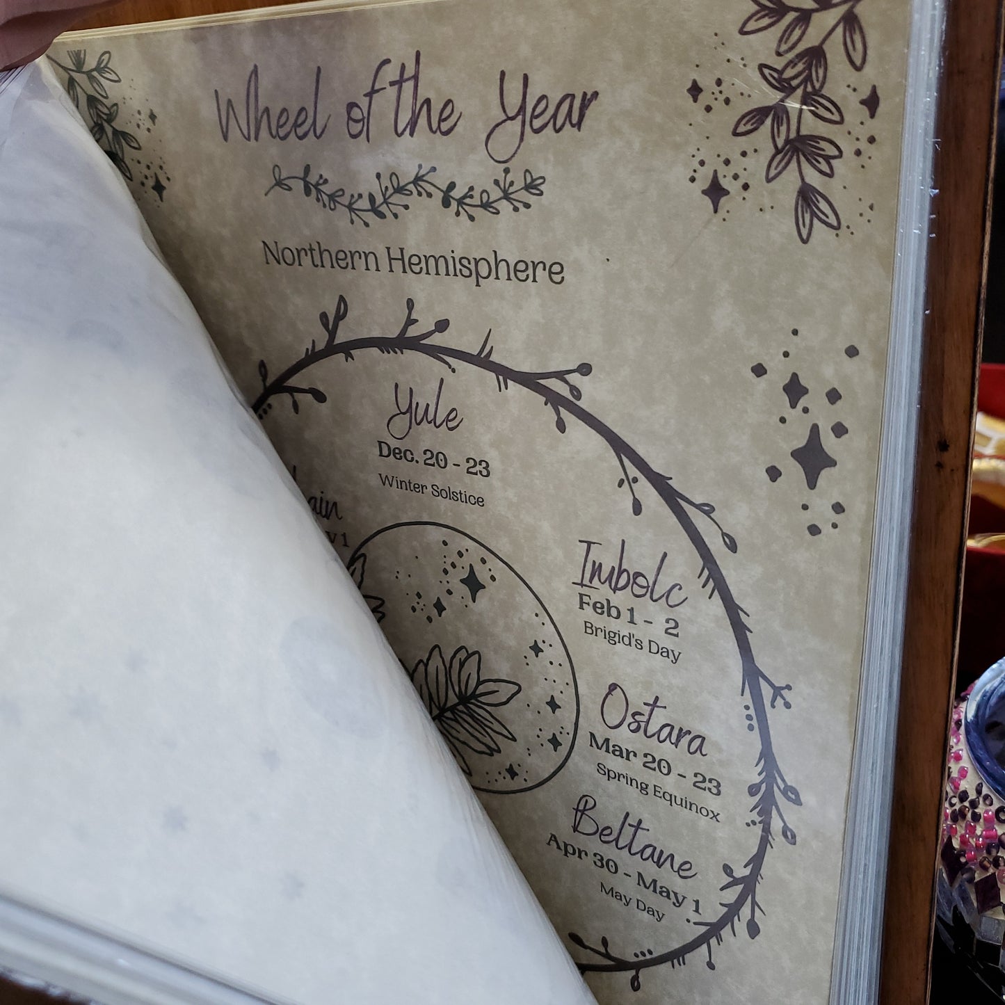 Book of Shadow Parchment Pages