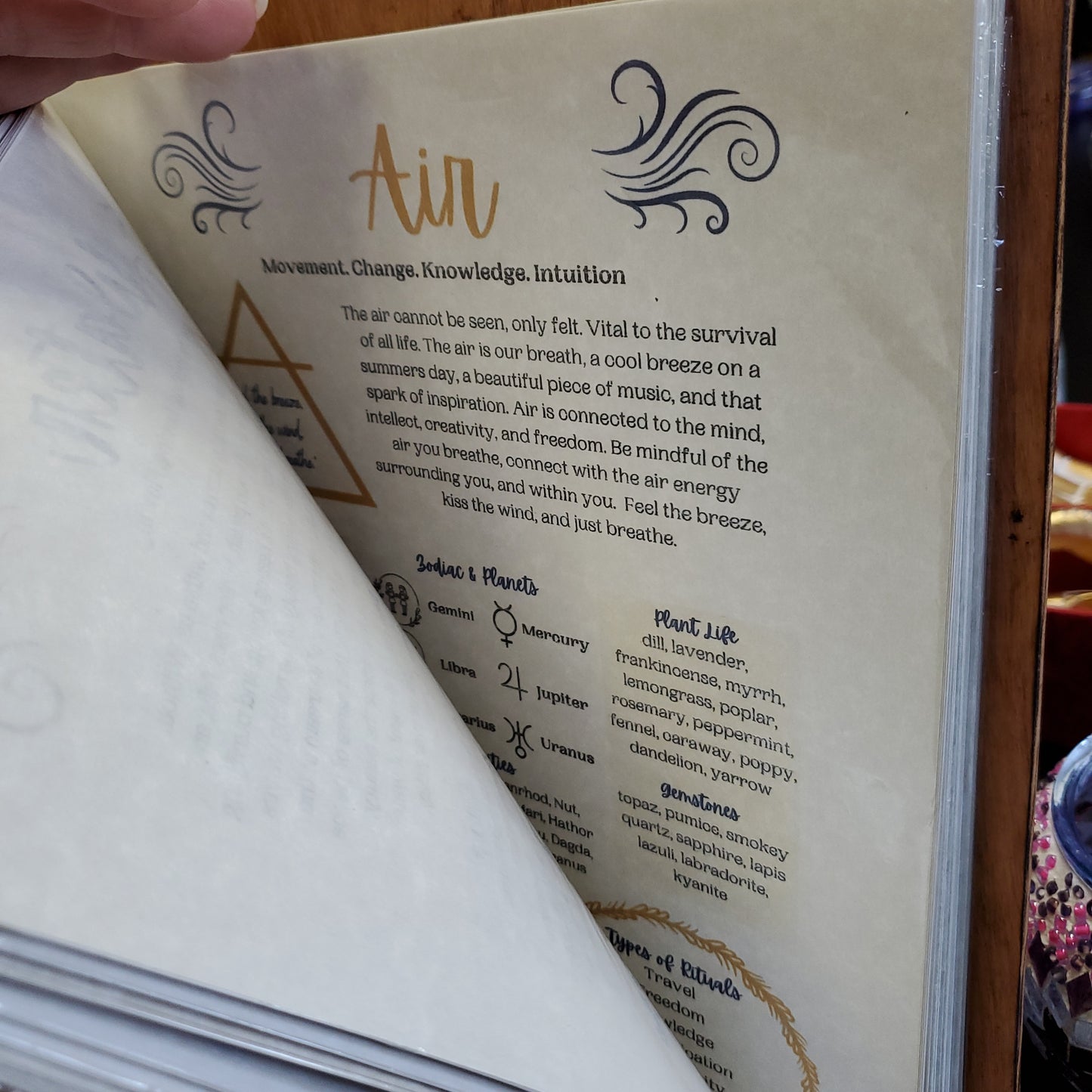 Book of Shadow Parchment Pages