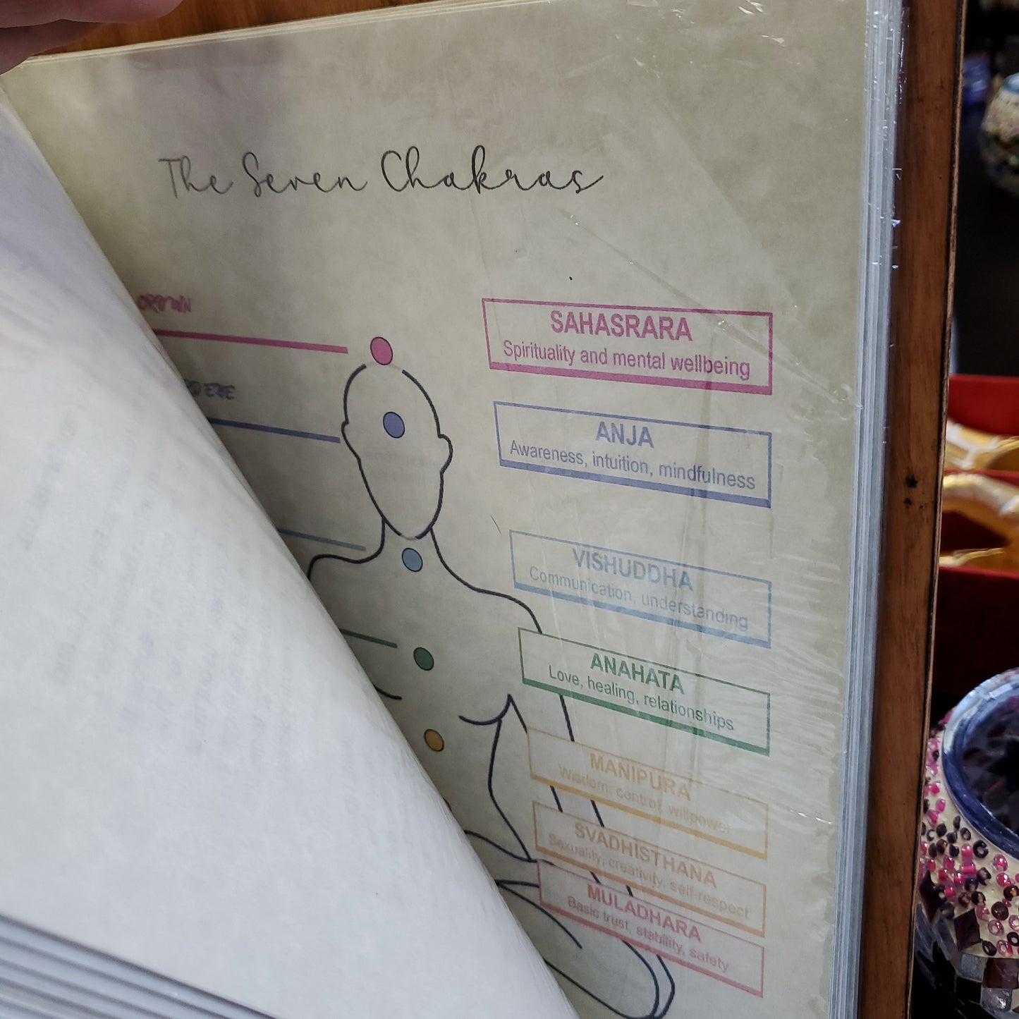 Book of Shadow Parchment Pages