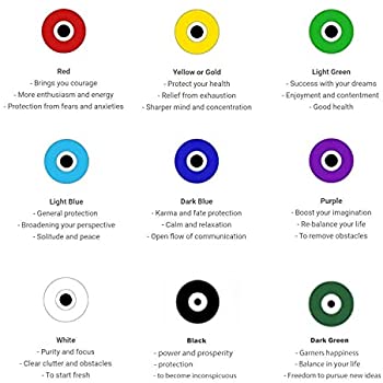 Evil Eye Wire Wrap Rings - Various