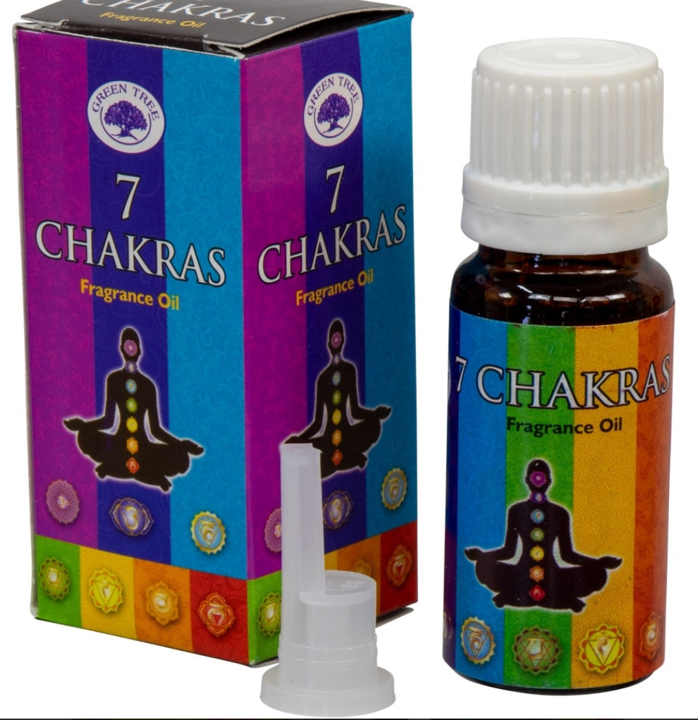 Green Tree Fragrance Oils