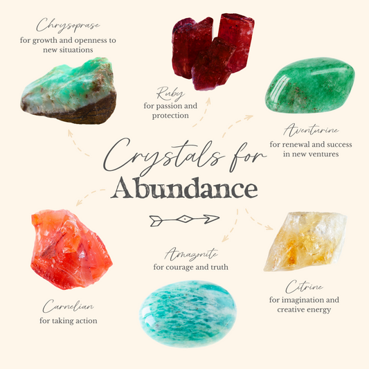 Crystal Abundance Spell