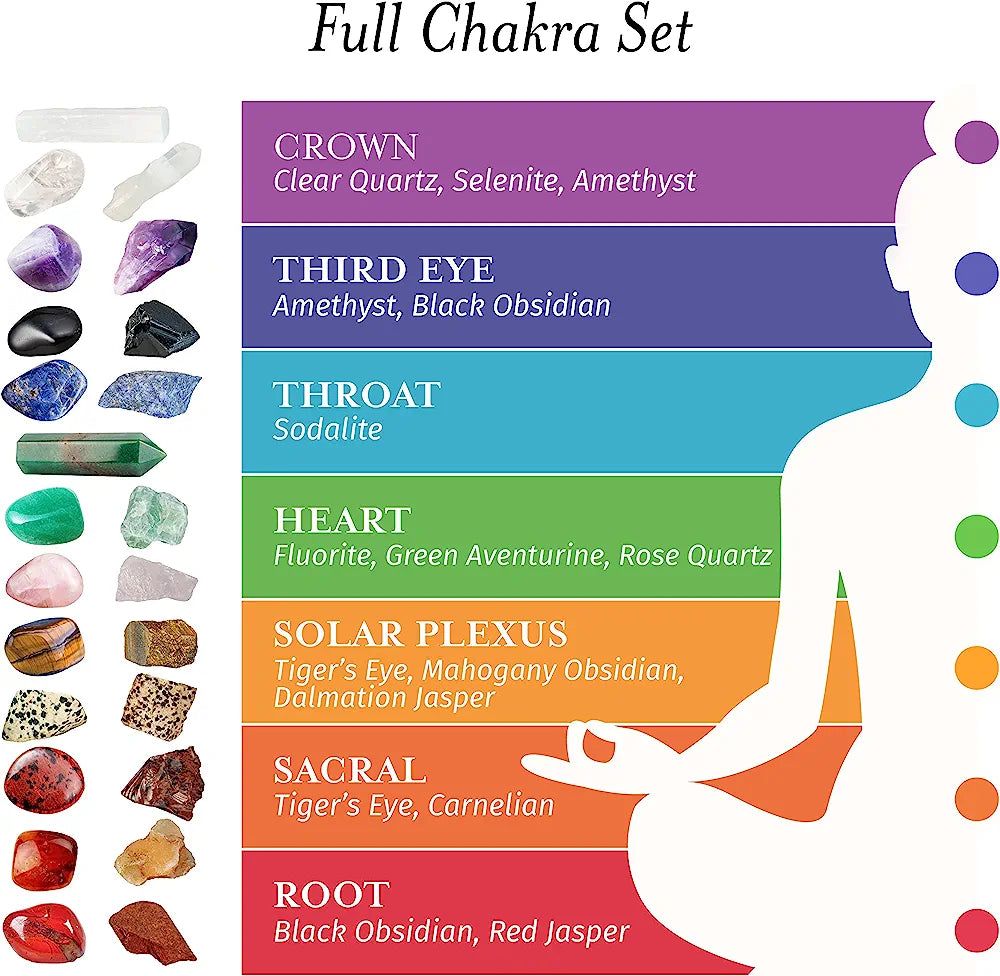 Crystals and Healing Stones Advent Calendar