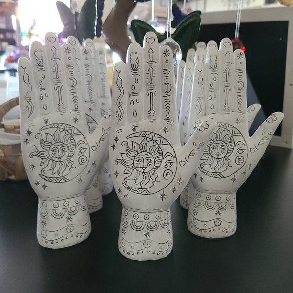 Mystic Palmistry Right Hand