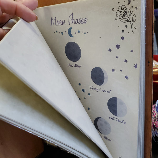 Book of Shadow Parchment Pages