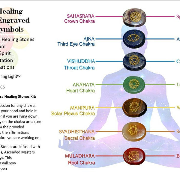 Engraved Chakra Gemstone Set