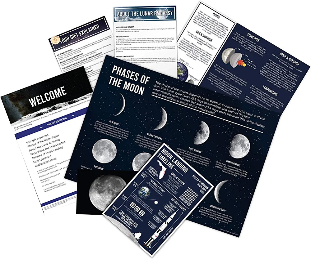 Own The Moon - Gift Set