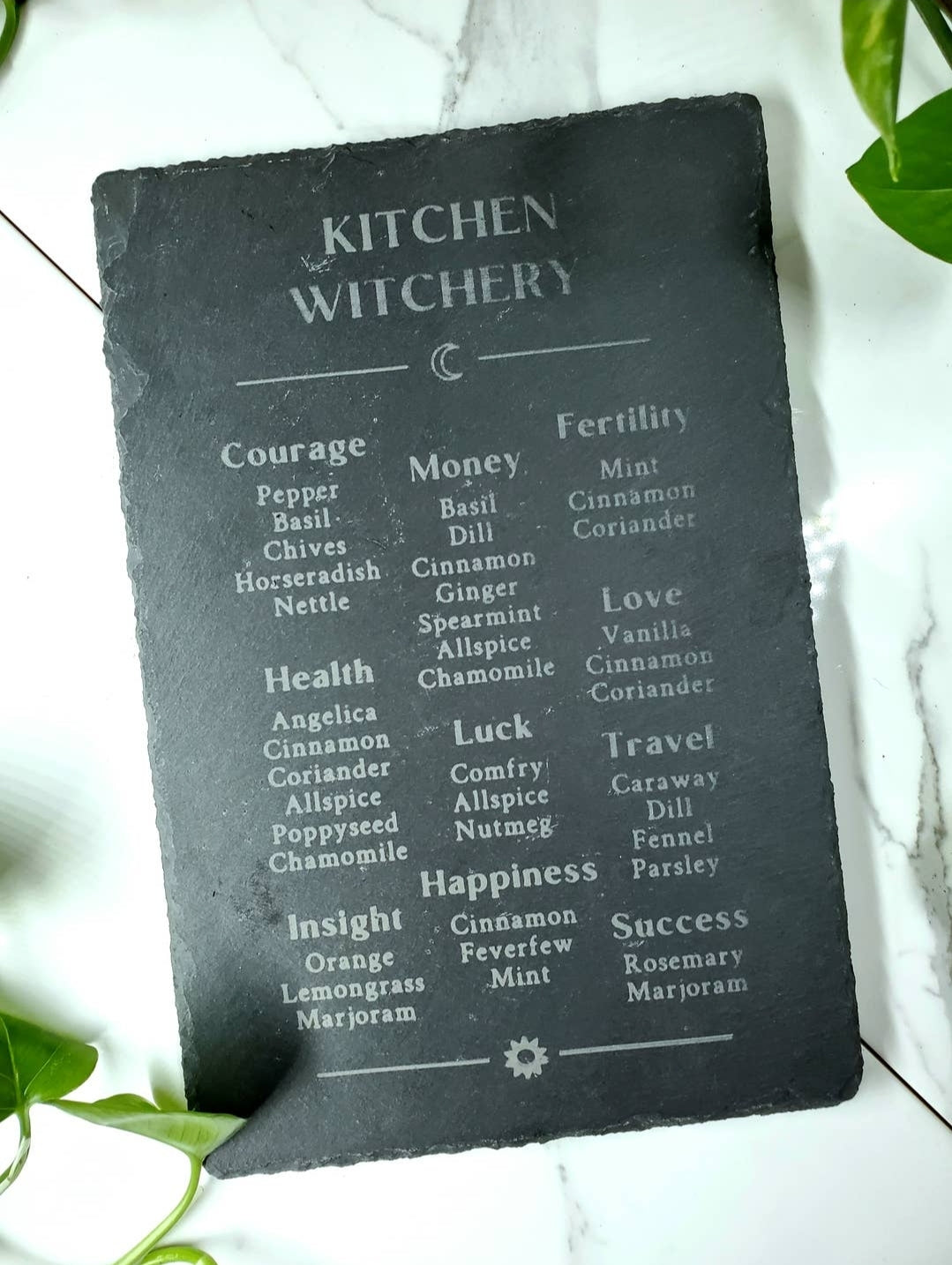 Kitchen Witch Correspondences Slate Sign  / Trivet