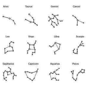Zodiac Constellation Pendants - Various - Tree Of Life Shoppe