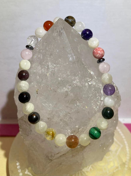 Gemstone Wheel of the Year Bracelet